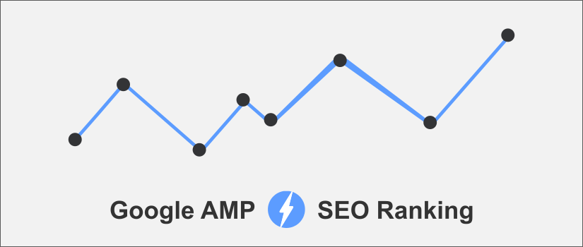 SEO Benefits Of Google Accelerated Mobile Pages (AMP)