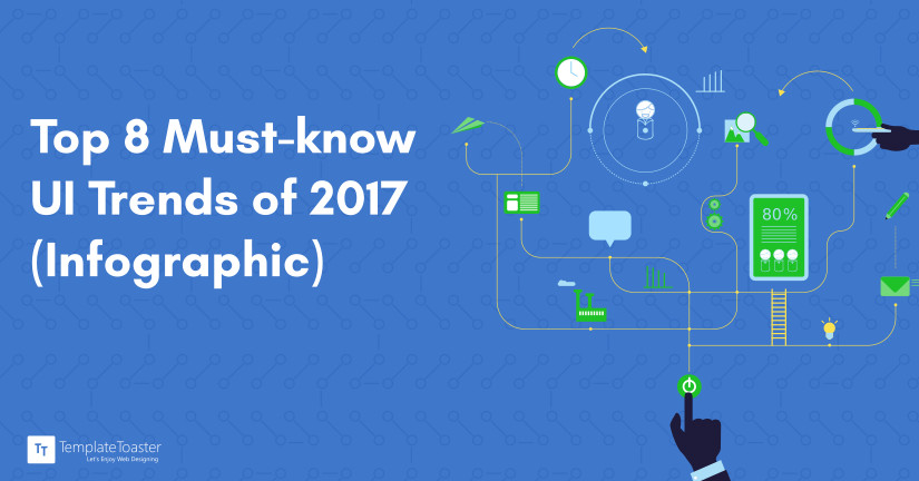 Top 8 Must-know UI Trends of 2017 blog image