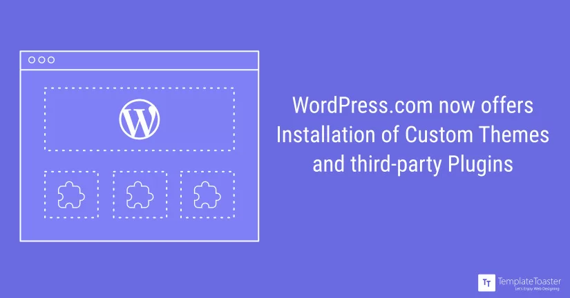 wordpress.com upload theme custom third party blog