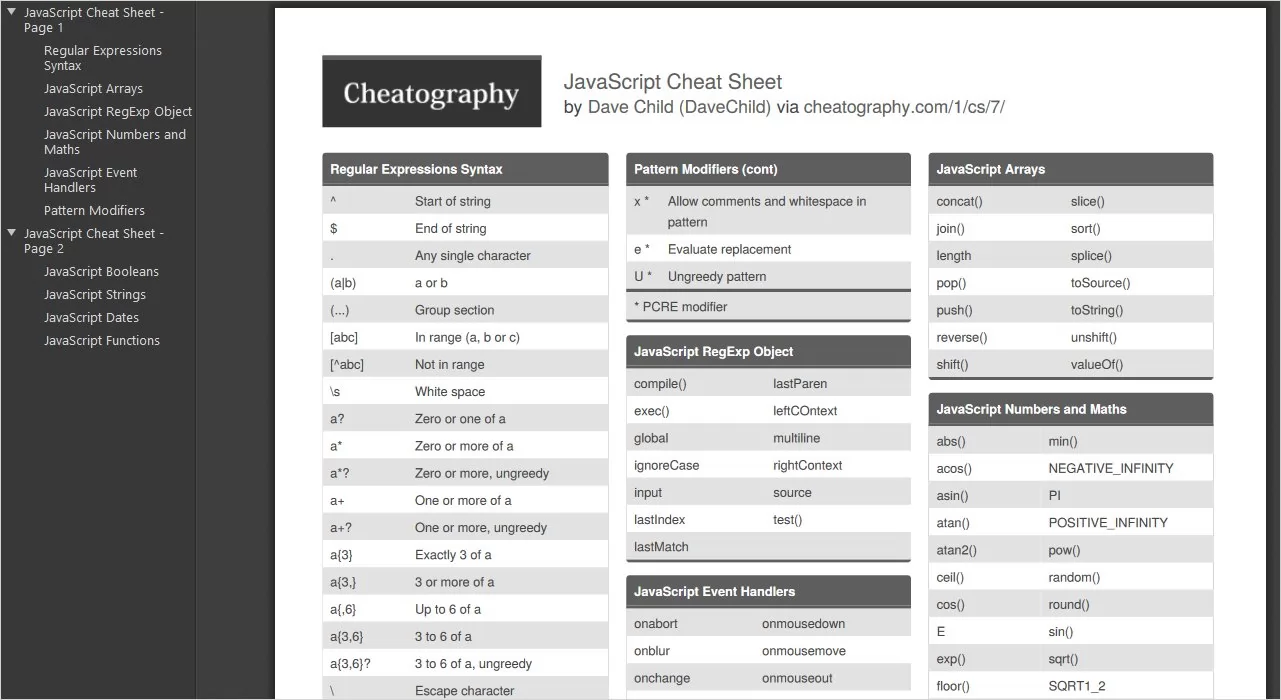 cheatography JavaScript Cheat Sheet