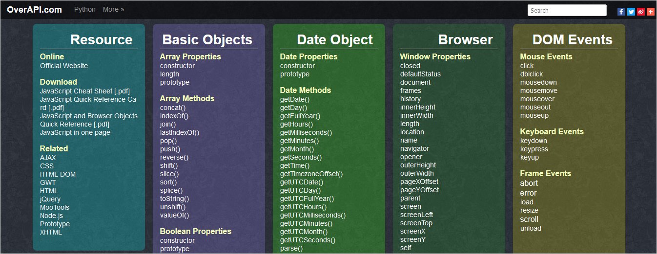 overapi JavaScript Cheat Sheet