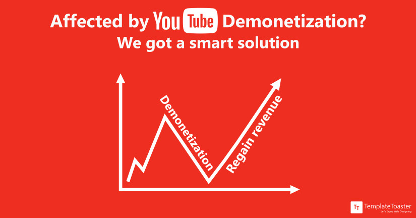 YouTube Demonetization rules