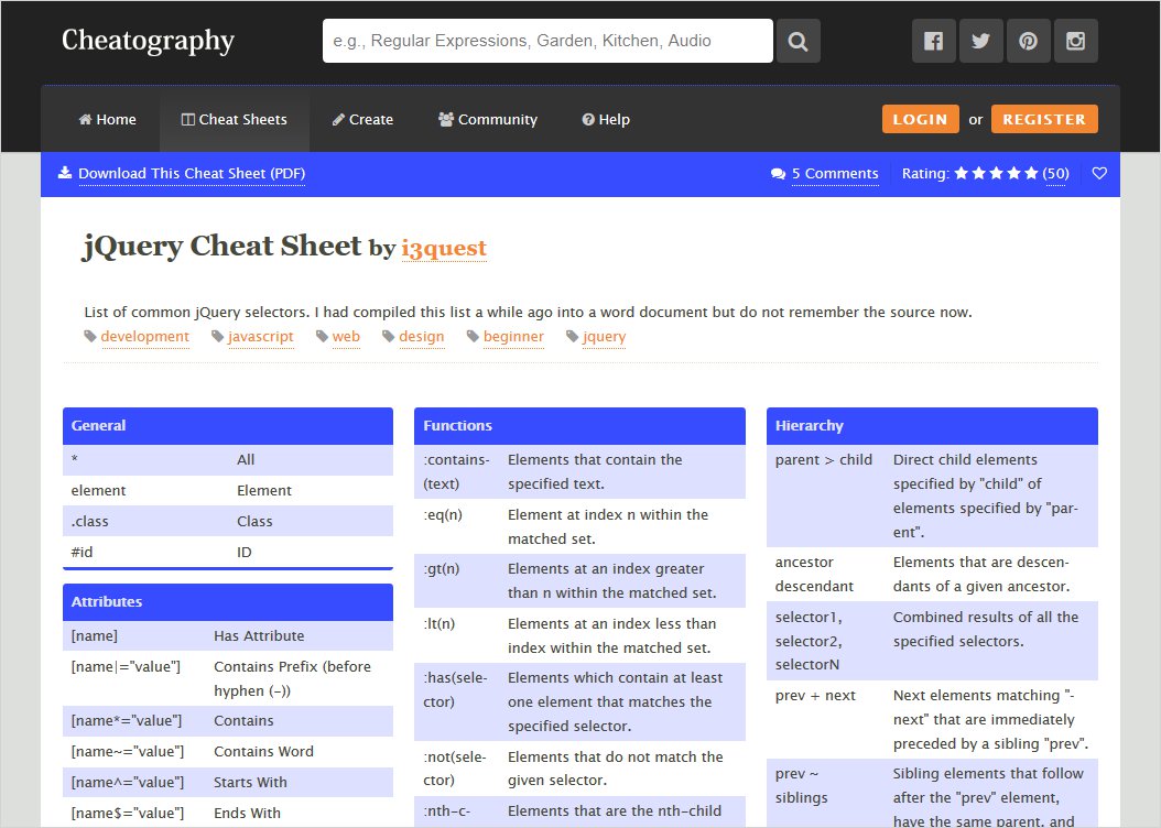 Top 20 jQuery Cheat Sheet   TemplateToaster Blog