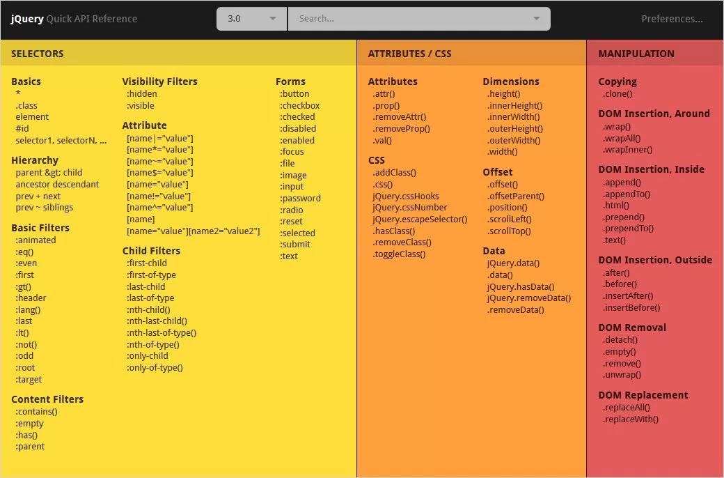 top-10-jquery-cheat-sheet-templatetoaster-blog