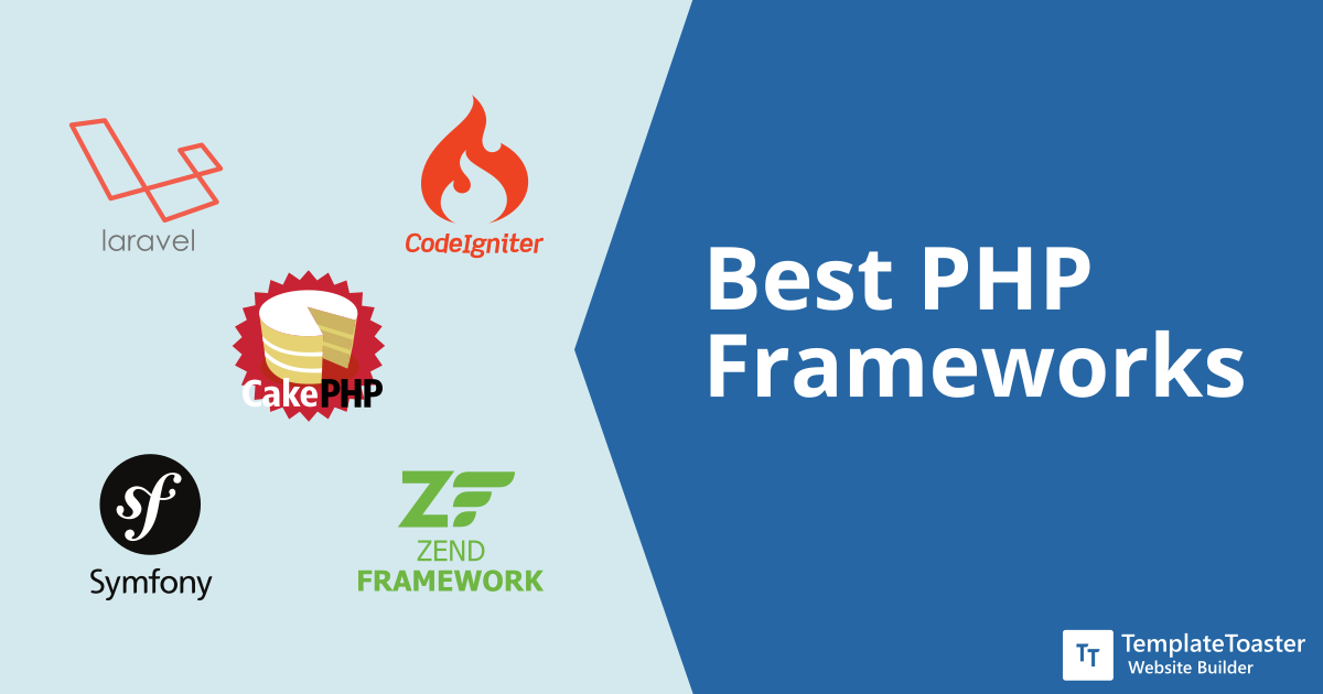 deadline Opname schoenen 10 Best PHP Frameworks Compared (2021) - TemplateToaster Blog