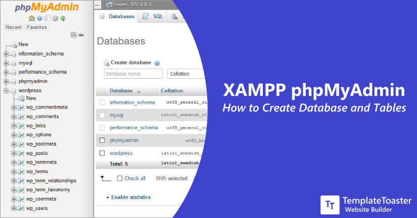 phpmyadmin create new database