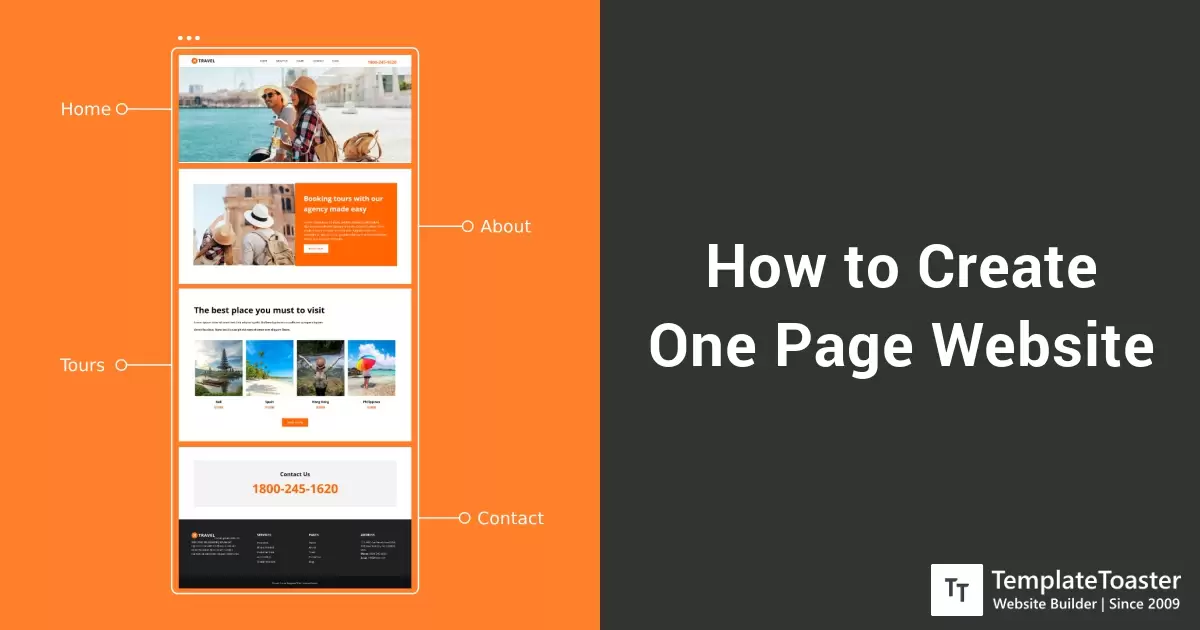 How Much Is A Single Page Website