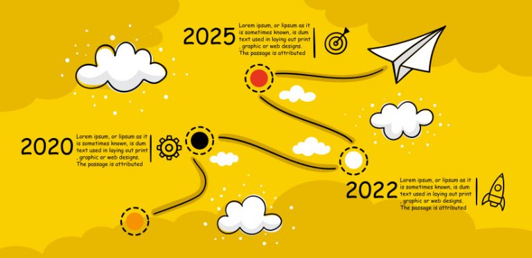 Graphic Design Trends 2020: Guide for Designers - TemplateToaster Blog