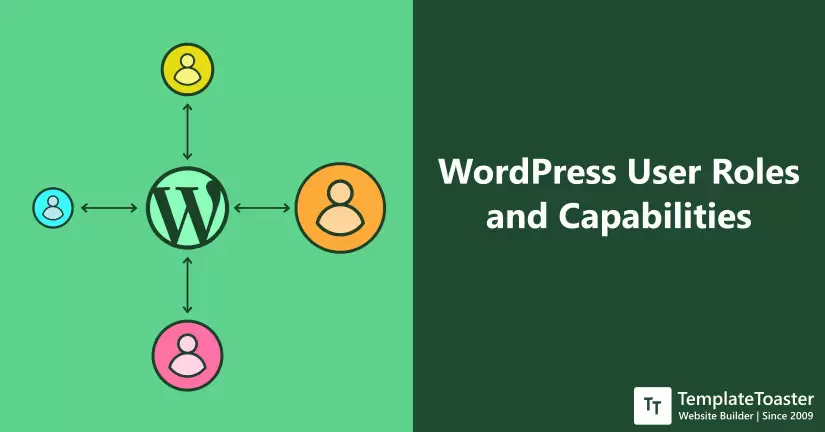 wordpress roles