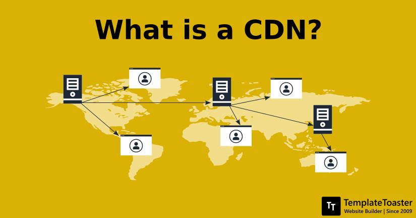 What is a CDN