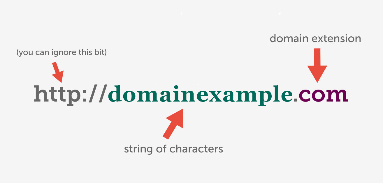 domain endings