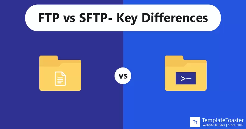 Ftp Vs Sftp Differences Templatetoaster Blog 