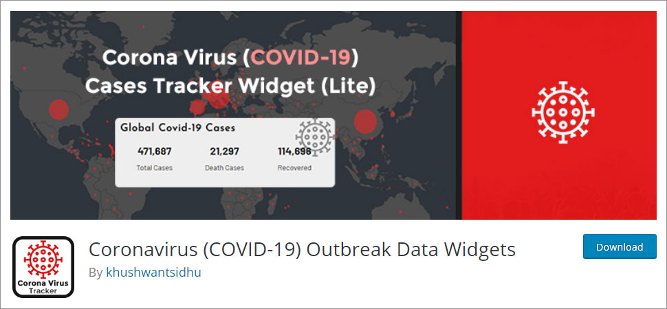 Coronavirus (COVID-19) Outbreak Data Widgets