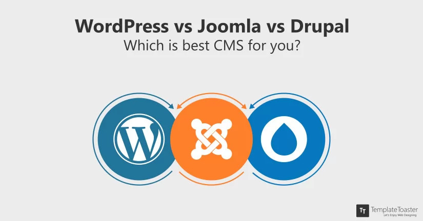 WordPress vs Joomla vs Drupal